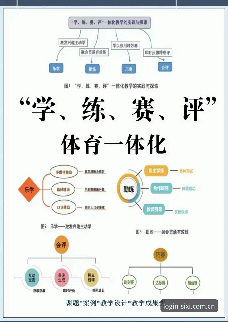 四喜体育官网 掌握四喜体育平台高效使用的关键:客户端性能与注册流程实用指南